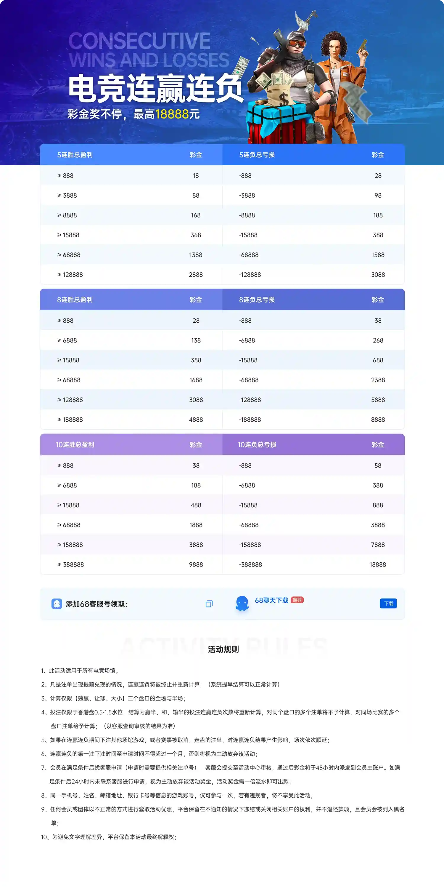 俱乐部开桌(图1)