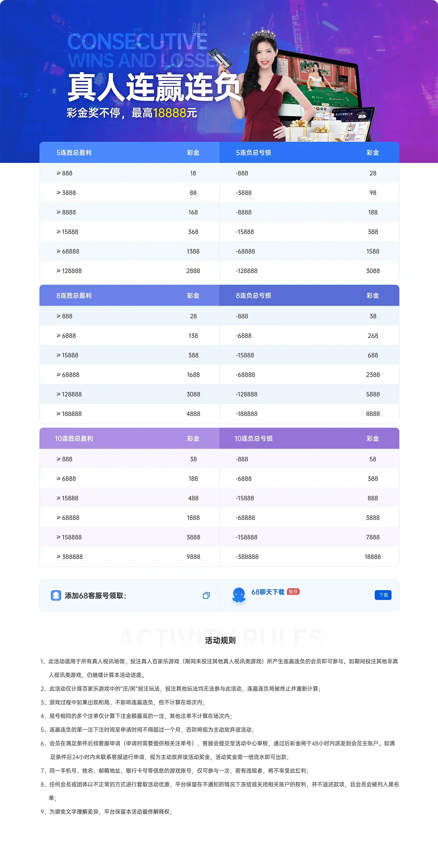 好友开桌(图1)