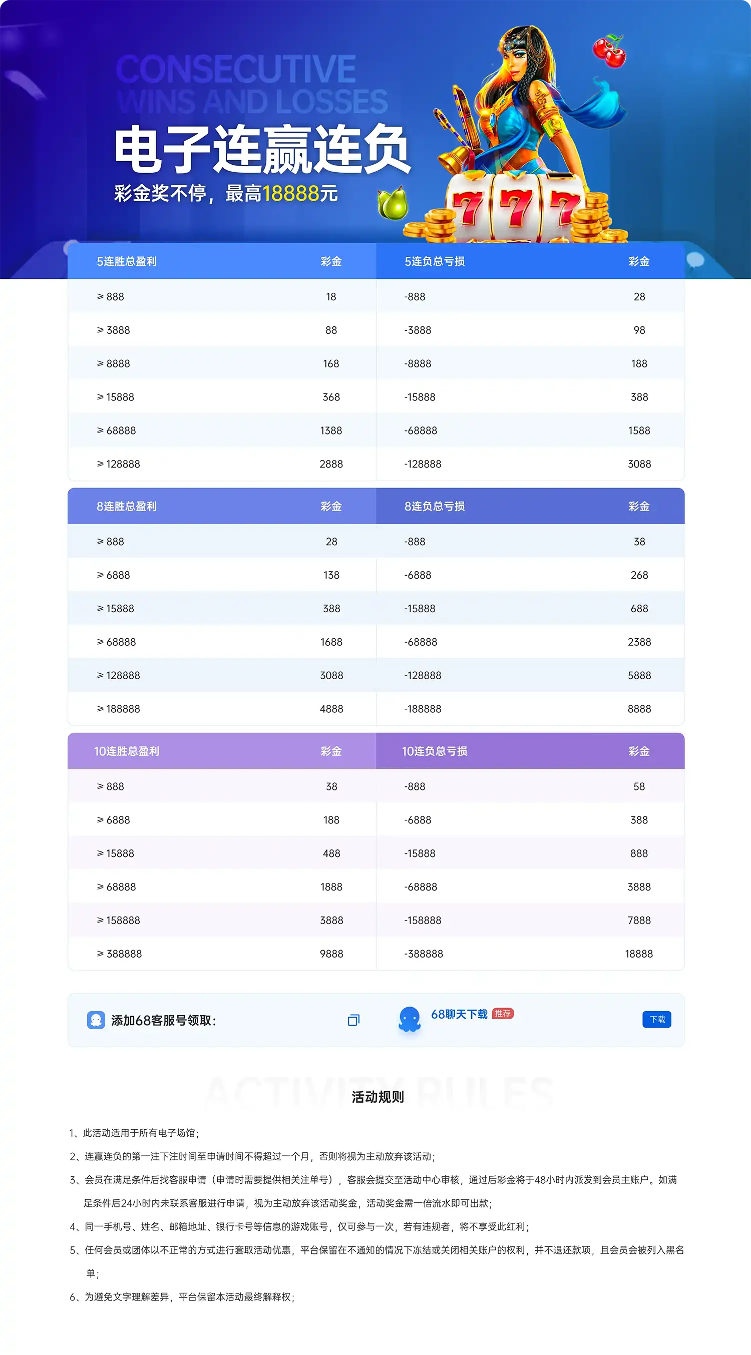 EV扑克保险(图1)